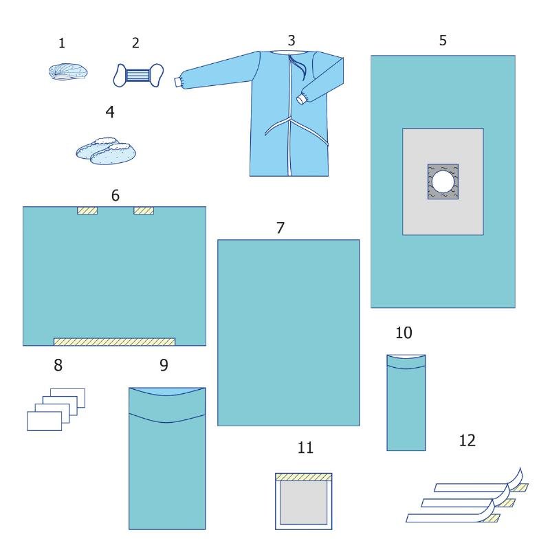 Комплект одягу та покриттів операційних для артроскопії №2 Taipan-Pharm стерильний